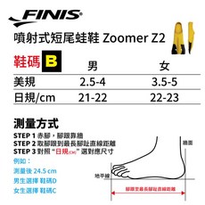 FINIS 噴射式短尾蛙鞋 Zoomer Z2 訓練短蛙 泳訓 游泳訓練鞋 浮潛鞋