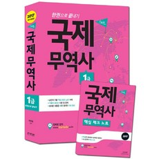 Start國際貿易師1級一本通(2017)：內附掌上歷屆試題核心重點筆記, 新知院