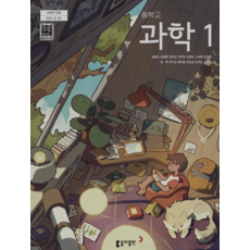 중학교 과학1 교과서 동아 김호련 (2022개정 교육과정), 스프링분철안함