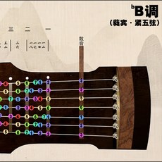 연습용 고금 패드 칠현금 구친 거문고 음소표 현 그림 입문용 가죽 방수 실물 크기 음위도, 구친 B조 장빈, 1개