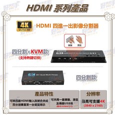 台灣現貨 快速出貨 HD-401HQ_4K HDMI 四進一出影像分割器, 1個, 含稅價(需備註統編), 含稅價(需備註統編)