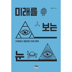 韓國 Hanul 預見未來的眼睛：比未來更重要的未來預測, 崔研究