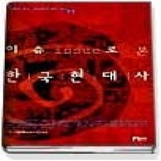 [개똥이네][중고-상] 이슈로 본 한국현대사