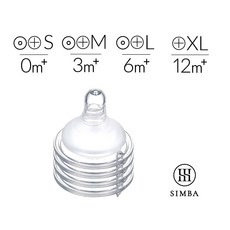 小獅王辛巴 蘊蜜質金玻璃寬口防脹氣奶瓶 180ml/270ml, 1個, 奶嘴-圓孔/十字-S/M/L/XL-留言