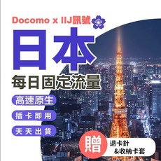 日本網卡 DOCOMO 4G網速 原生免漫遊 每日/高速流量 吃到飽不斷網 3-15天, 1個, 每天3GB高速