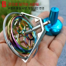 자이로스코프 반중력 과학완구 실험 분할 과학 균형 원리 스피닝 착시효과, 2. 사각 끈으로 자이로스코프 B타입 끌기