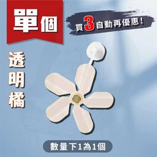 空調導風扇 2025新品, 1個, 冷氣擋風板_循環扇 單個 (透明橘)