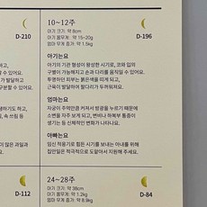 [우가차차486 임신 캘린더 단품] 임산부 축하 선물, 임신캘린더(달)+필수검사 체크 리스트