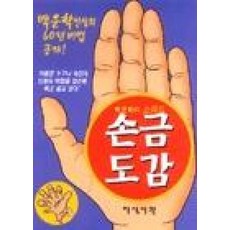 손금도감, 지식서관