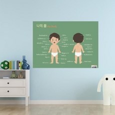 나의몸(Boy) 멜로우 미니포스터