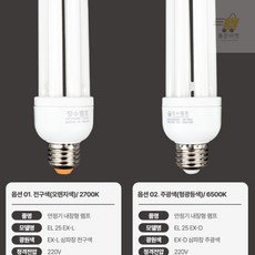 장수 EFTR 20W 식탁등, 주광색(형광등색)