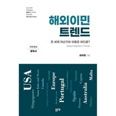 海外移民趨勢：全球富豪將移往何處?, 好地, 崔呂景