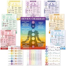 차크라 포스터 11개(36.1 x 27.9cm(14.25 x 11인치)) 요가 포즈 포스터 세트 크리스탈 및 확인이 있는 치유 명상 요가 포즈 빠른 참조 가이드(한글이 아닐, 차크라 포스터 11개(36.1 x 27.9cm(14.2