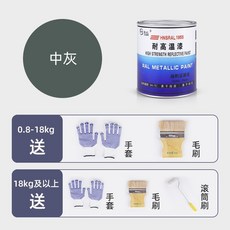 HNS RAL 漢諾森 耐高溫金屬防銹漆 200°C-1200°C不掉漆 排氣管火爐壁爐專用 附工具稀釋劑, 1個, 400度中灰+送【工具+配套稀釋劑】,1kg