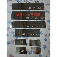 Avelon 補土刮板套組 8件組 420不鏽鋼牆面修補工具