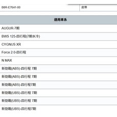YAMAHA 原廠皮帶 1SH 5ML 1DK 2TS B8R 99999 傳動皮帶 六代戰 FORCE 勁豪, 1個, B8R-E7641-00