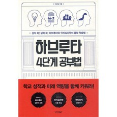 하브루타 4단계 공부법
