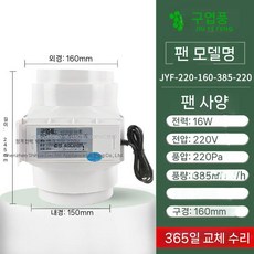 환풍기 태양광 화장실 4인치 옥상 자동 배출기 농장, 19 6인치 인라인 버전(150호스/160PVC 파이프