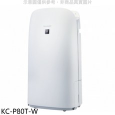 SHARP 夏普 KC-P80T-W 空氣清淨機，高效過濾PM2.5，智能感應，節能省電, 圖片色