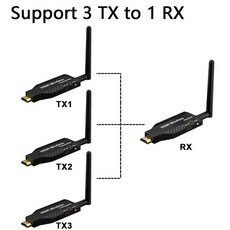 HDMI 무선 송출기 송신기 동글 전송기 고화질 투사, 1개, 무선 50m 3 송신기+1 수신기