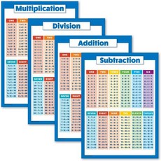 4개 세트 라미네이티드 수학 포스터 곱셈표 나눗셈 뺄셈 덧셈 18인치 x 24인치, LAMINATED, 18" x 24"