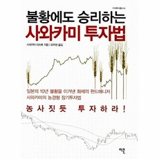 불황에도 승리하는 사와카미 투자법, 이콘, 사와카미 아쓰토