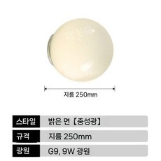 레트로 유리 조명 벽등 현관 발코니 침대옆 포인트 카페 욕실, 7. 광택 25cm 중립색