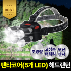 슈탈하르트 헤드랜턴 독일 5배 밝기 낚시 충전식 해루질 등산 캡라이트 모자 랜턴 작업 아웃도어 헤드 초강력, 1개, 퓨어 블랙