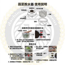 蔬菜脫水器 4.2L大容量, 透明, 1個