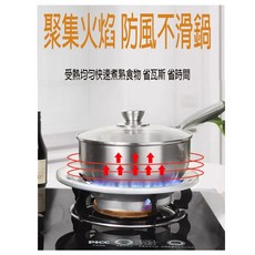 瓦斯爐防風罩 廚房爐具聚火節能罩, 1個, 銀