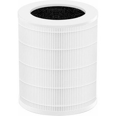 AWO 1 PACK Replacement Air Filter Compatible with Crecolife KJ402F-A1 CL-470 / Jerdazen JZ-450F /, AWO 1 PACK Replacement Air Fil