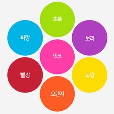 색소 (비누 디퓨저 향수용) 20ml, 빨강, 1개