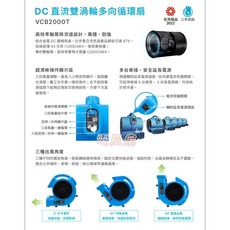 DELTA DC直流雙渦輪多向循環扇 VCB2000T