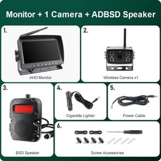 GreenYi 후방 카메라 모니터 TFT LCD 7인치 무선 AHD 사각지대 레이더 BSD, Speaker add 1 camera, 없음