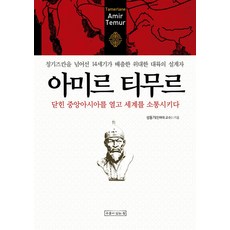 아미르 티무르:닫힌 중아아시아를 열고 세계를 소통시키다, 우물이있는집, 성동기 저