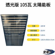 全電行 透光版 105W 太陽能板
