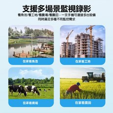 太陽能三鏡頭監控王H39 4G監視器 插SIM卡連網 三鏡頭可調角度 雙PIR, 1個, +64G記憶卡+365天5G流量卡