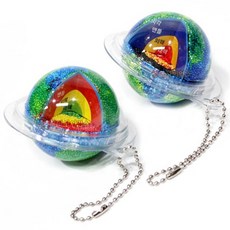 (SA) SA 지구내부 구조모형 열쇠고리(캡슐형 10인용), 상세페이지 참조, 상세페이지 참조