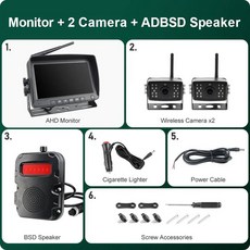 GreenYi 후방 카메라 모니터 TFT LCD 7인치 무선 AHD 사각지대 레이더 BSD, Speaker add 2 camera, 없음