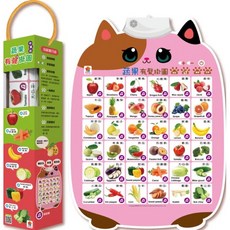 双美 蔬果有聲掛圖 中英雙語發音 互動問答, 詳見包裝