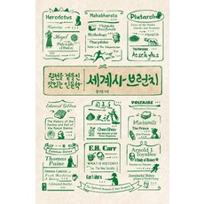 BOOKKI 世界史早午餐, 鄭西蒙