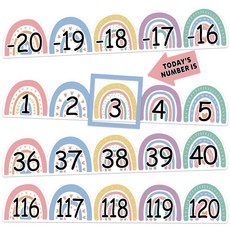 교실 벽을 위한 숫자 줄 -20에서 120까지 학생용 흑백 게시판 수학 학습 포스터 장식 보더 스트립이 학교로 돌아가는 교실을 것입니다, Pastel Rainbow