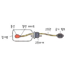 잠수함 만들기 MST-24130