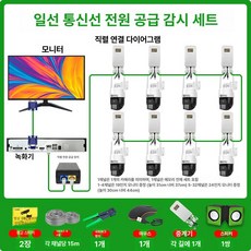 에스앤씨 CCTV녹화기 매장 가게 가성비좋은, 10일 루프 녹화, 1개, 20채널
