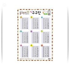 새샘 사운드 벽보 룰루랄라 구구단 1개입 수학 학습 표 구구단송 포스터