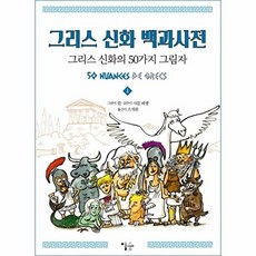 그리스 신화 백과사전, 이숲, 샤를 페팽