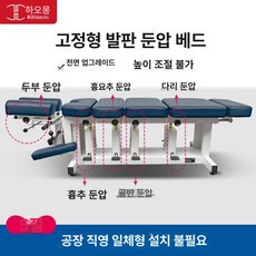 전동 도수치료 베드 미용 타투 왁싱 각종 안마 한의원 병원용 재활침대, 하오멍 5단 발판 침대 HMC003