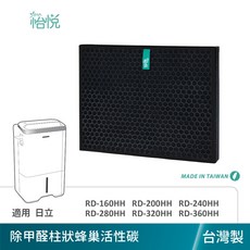 怡悅 適用 日立 除濕機濾網, 除甲醛蜂巢活性炭濾網