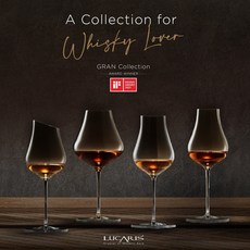 Lucaris Gran 系列 手工水晶威士忌酒杯 4入 禮盒組 榮獲 iF 設計獎, 詳見包裝