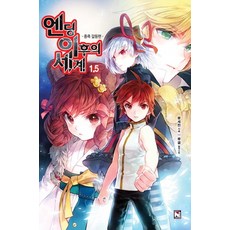 엔딩 이후의 세계 1.5 : 종족 갈등편, 영상노트